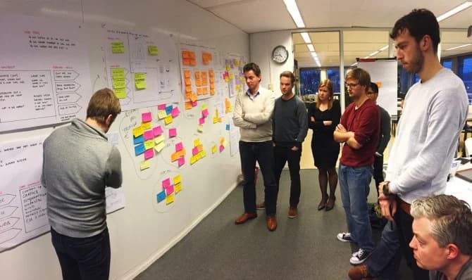 Strategie-Workshop